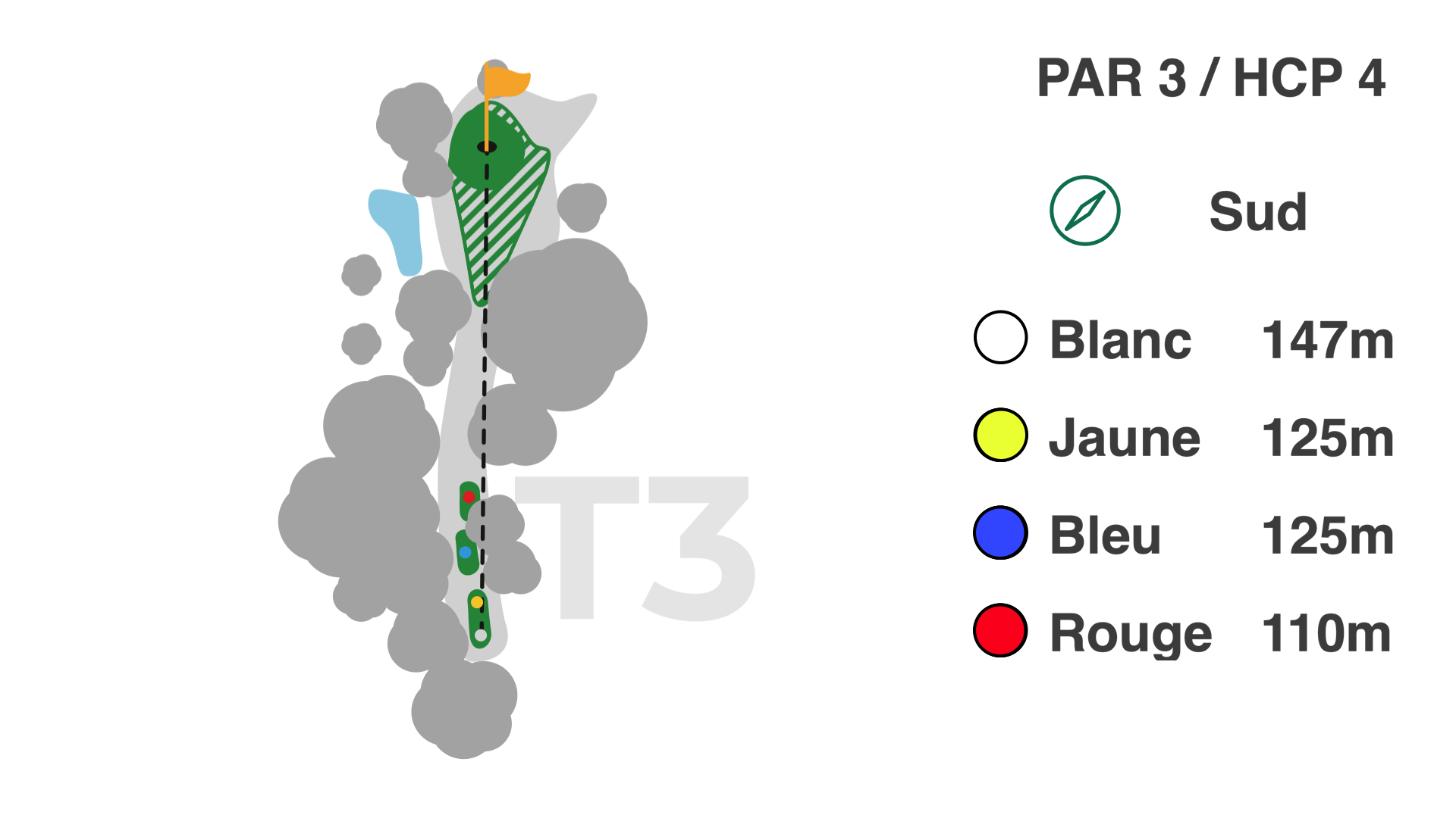 Hole 3 of the 9-hole Coulondres course