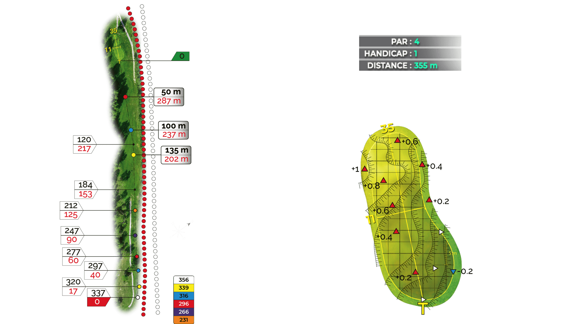 Hole 15 on the 18-hole Puech course
