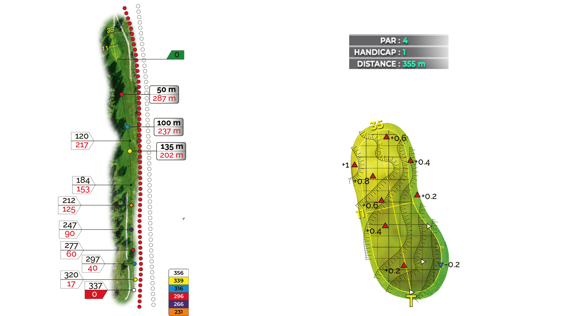 Hole 15 of the 18-hole Puech course