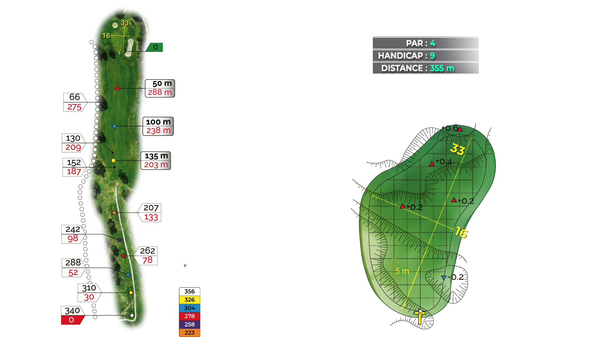 Hole 3 of the 18-hole Puech course