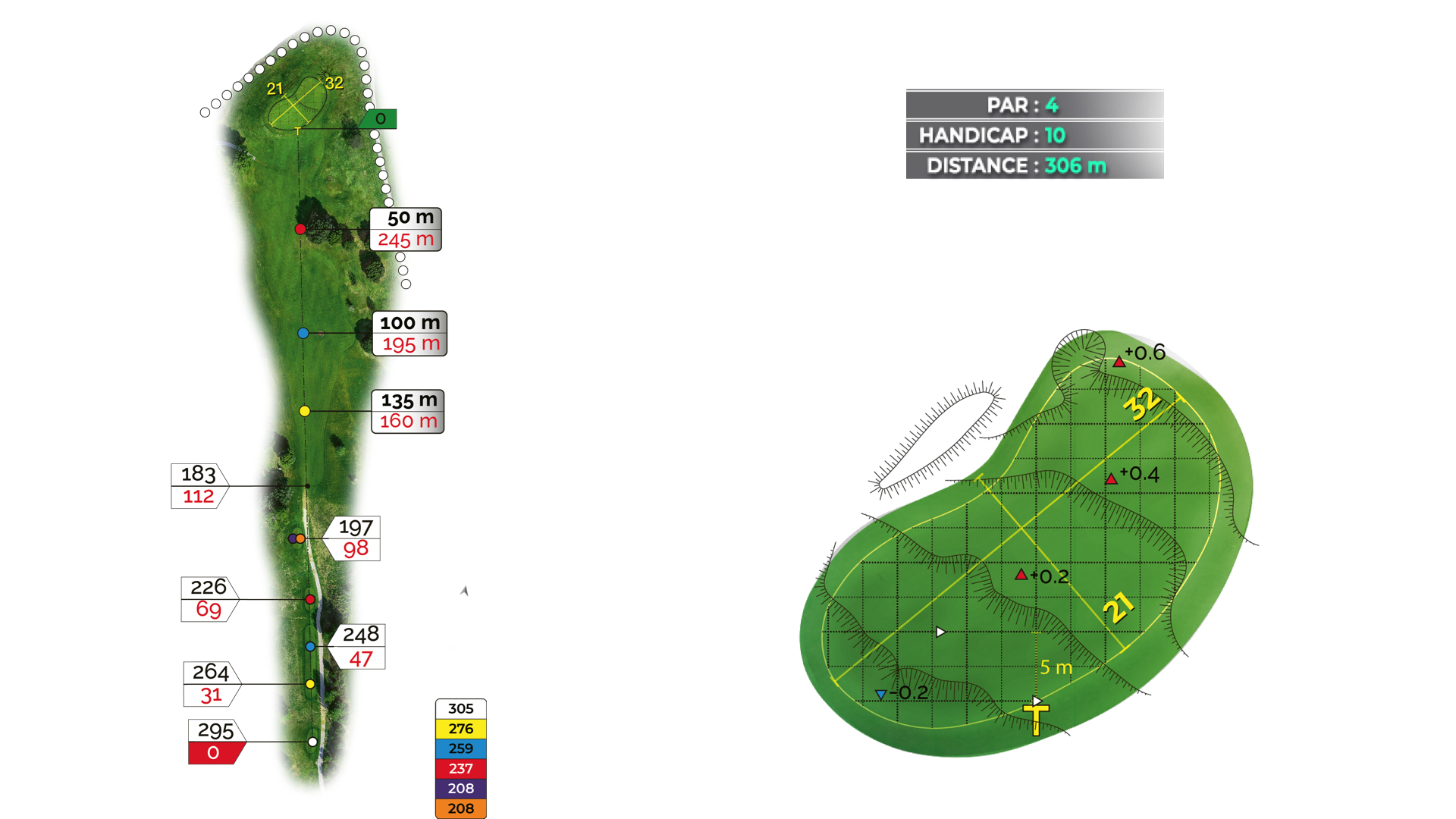 Hole 4 of the 18-hole Puech course