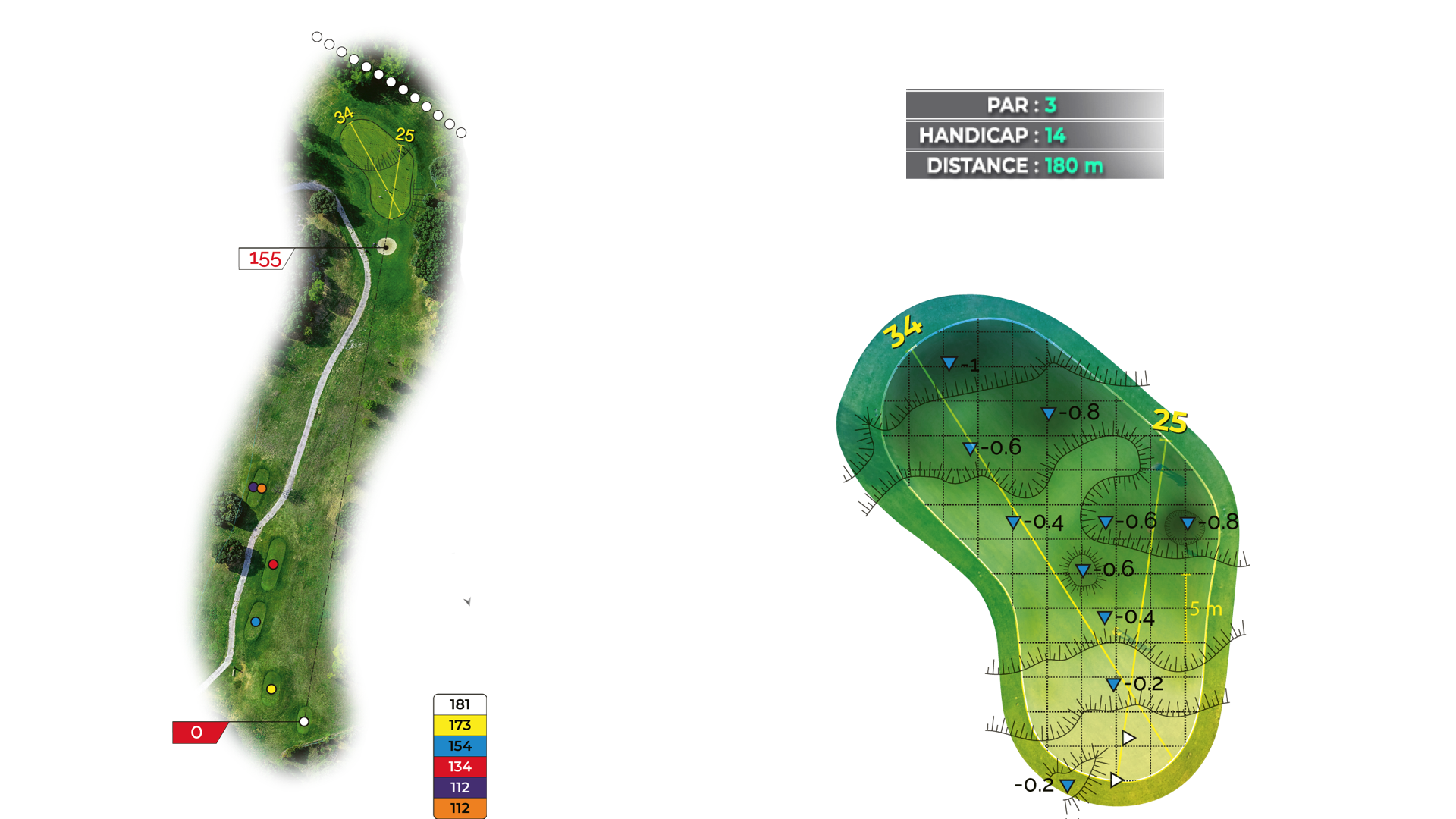 Hole 6 of the 18-hole Puech course
