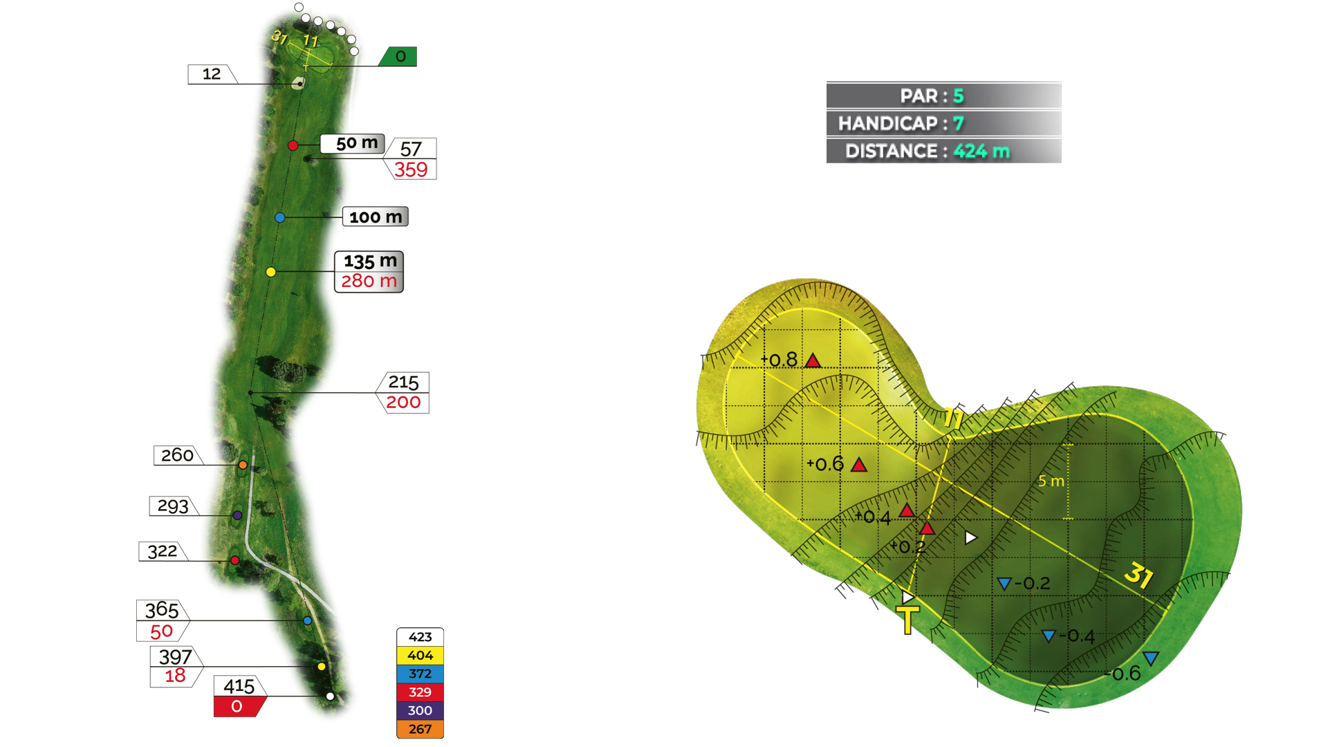 Hole 9 of the 18-hole Puech course