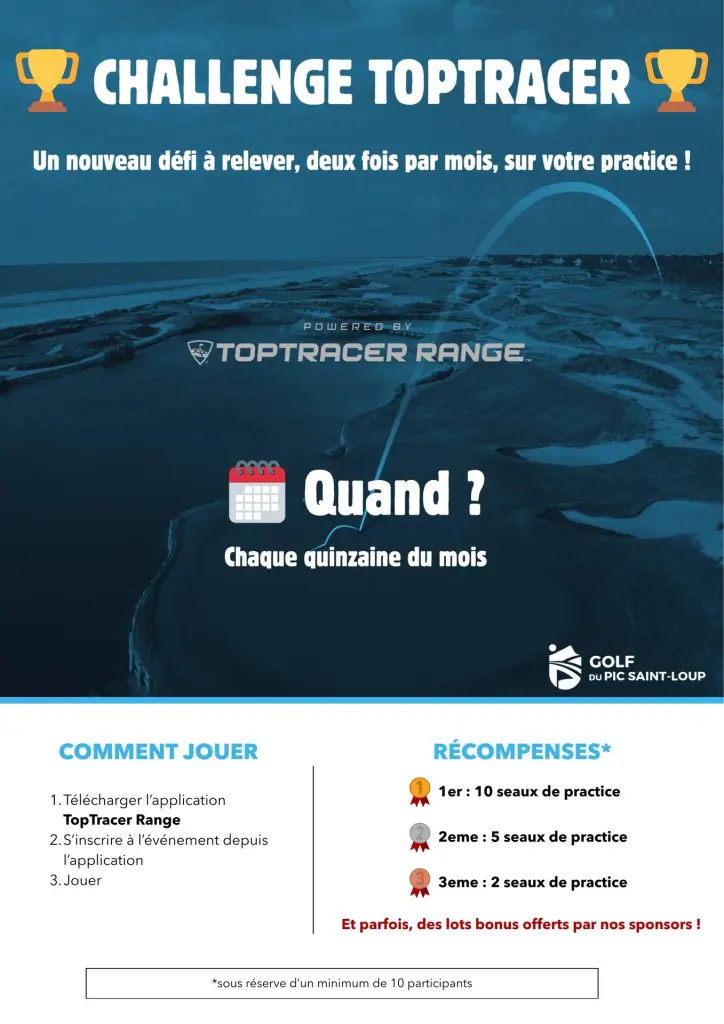 Toptracer accuracy challenge at Golf du Pic Saint-Loup